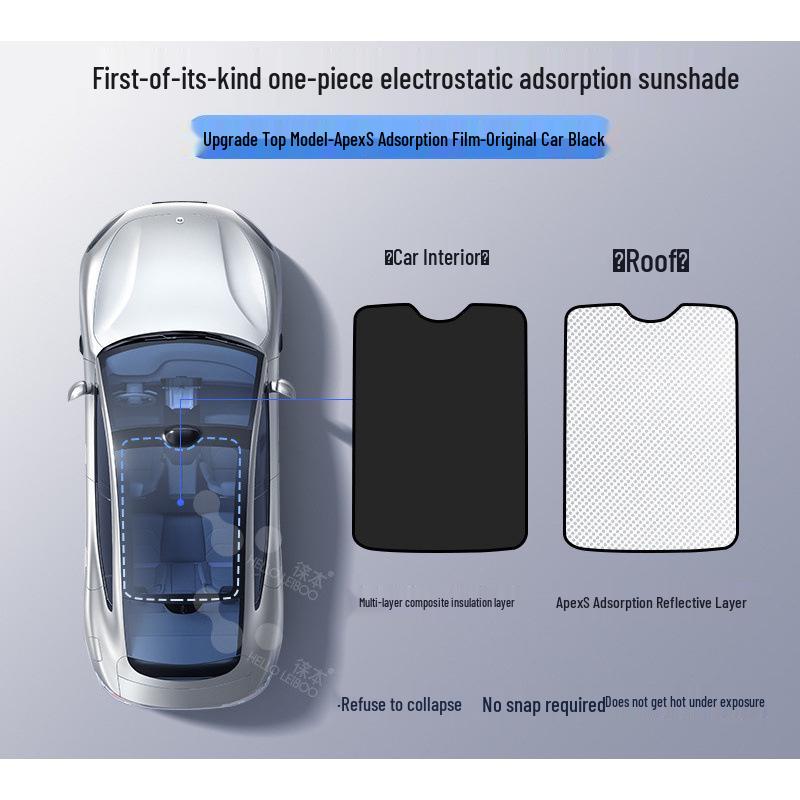 Sunroof Sunshade for Xiaomi SU7/YU7: Heat & Light Blocking Skylight Insulation Baffle