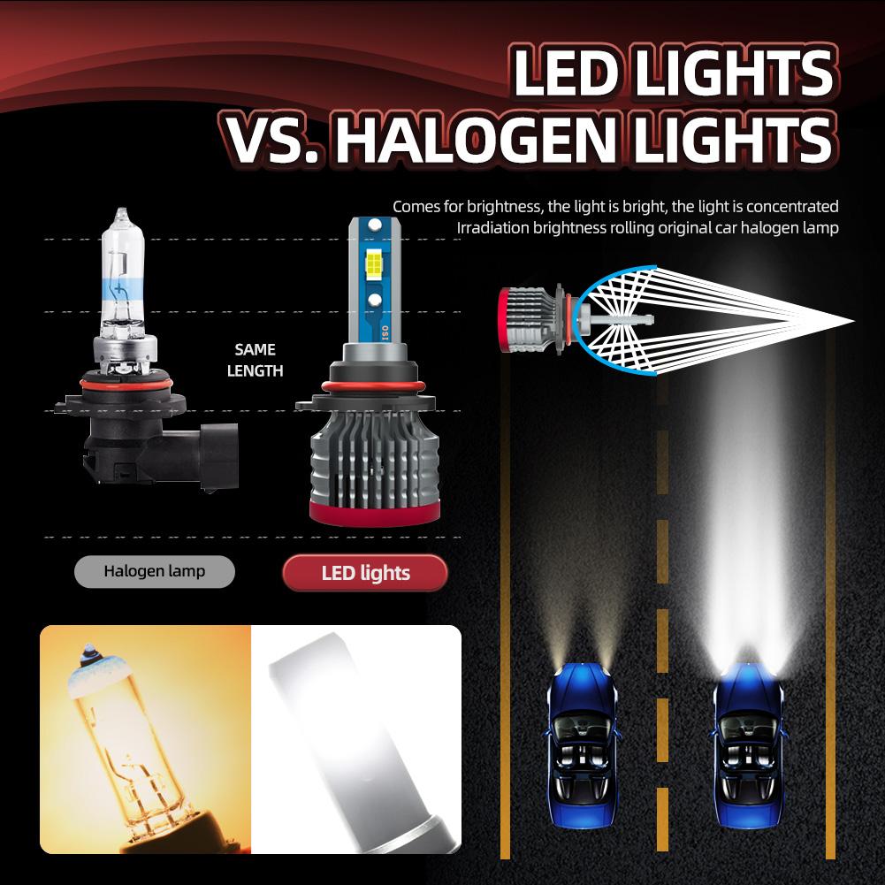 2PCS Super Brightness Car Lamps H13 Hi Lo Beam Headlight Perfect Beam Pattern 20000LM 110W CSP Chips LED Built-in Drive Bulbs