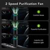Mini Auto Diffusor Lufterfrischer Ätherisches Duftöl Aroma Luft Aromatherapie Luftbefeuchter Erfrischer Parfümöl Montierter Ionisator Generator