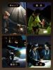 LED Headlight 2026 Innovative Version Mounting IPX6 Waterproof Stepless Dimming Angle Adjustment 5 Lighting Modes Hours of Lighting Hand Sensor SOS