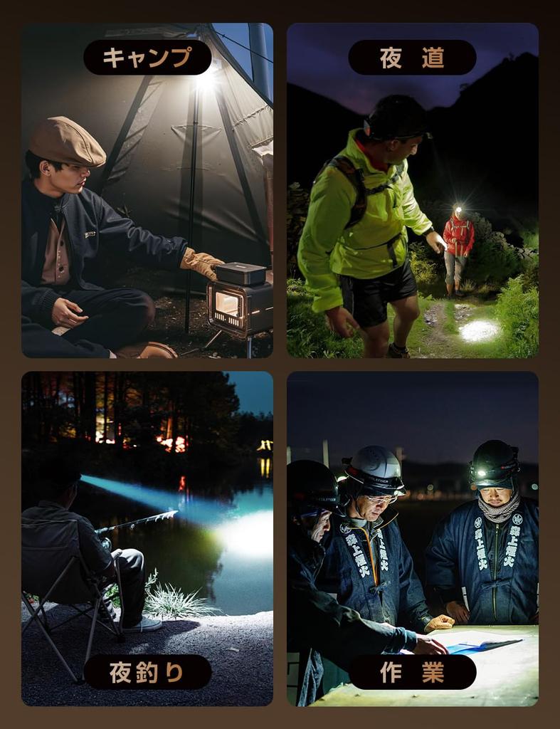 LED Headlight 2026 Innovative Version Mounting IPX6 Waterproof Stepless Dimming Angle Adjustment 5 Lighting Modes Hours of Lighting Hand Sensor SOS