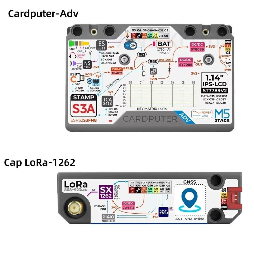 56-Tasten-Tastatur M5 Entwicklungs-Kit 1,14-Zoll-Bildschirm IoT-Controller Eingebettete Systeme
