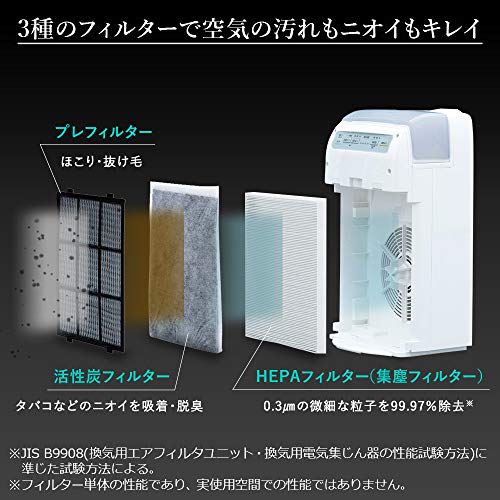 Čistička vzduchu Iris Ohyama s funkcí zvlhčování, 10 rohoží Tatami, zvlhčovač, parní typ (Typ vytápění), Objem zvlhčování, 300 ml, Deodorizin