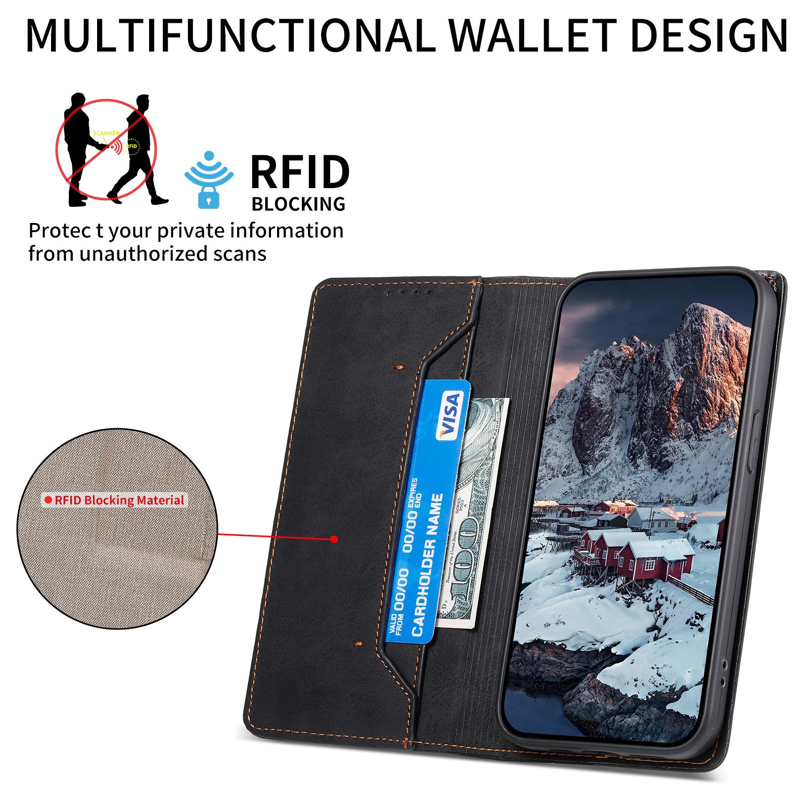 

DF-05 For Xiaomi Redmi Note 14 Pro 5G/Poco X7 5G Wallet Case RFID Blocking PU Leather Phone Cover Blue