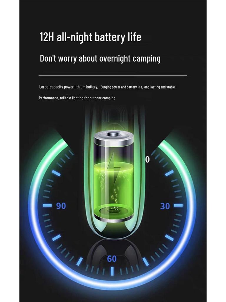 E27 Head Emergency Bulb: Mobile Charging Multifunctional Flashlight for Night Market Stalls