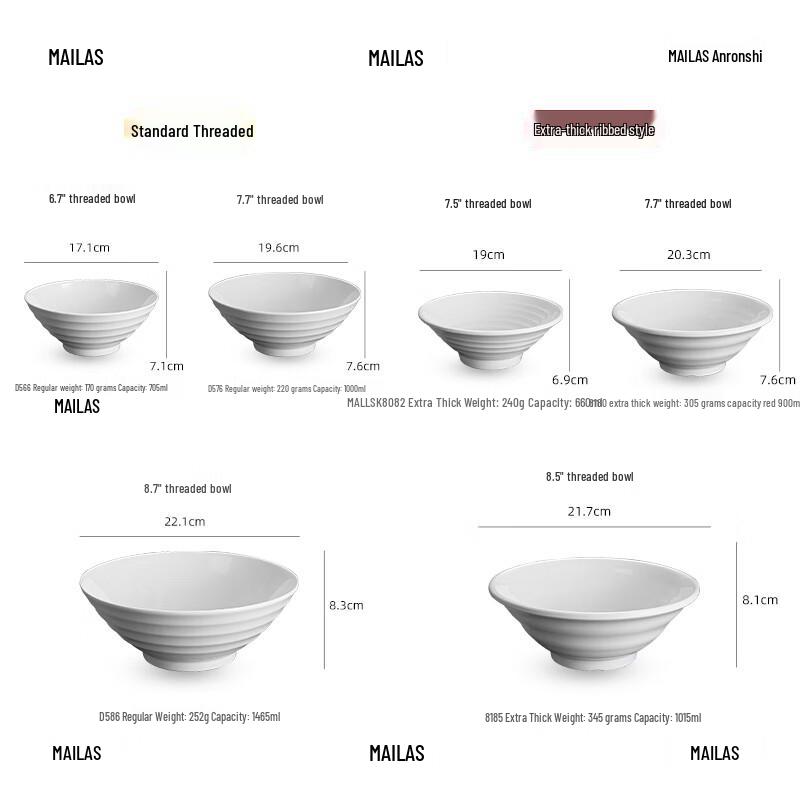 Commercial Melamine Noodle and Soup Bowl