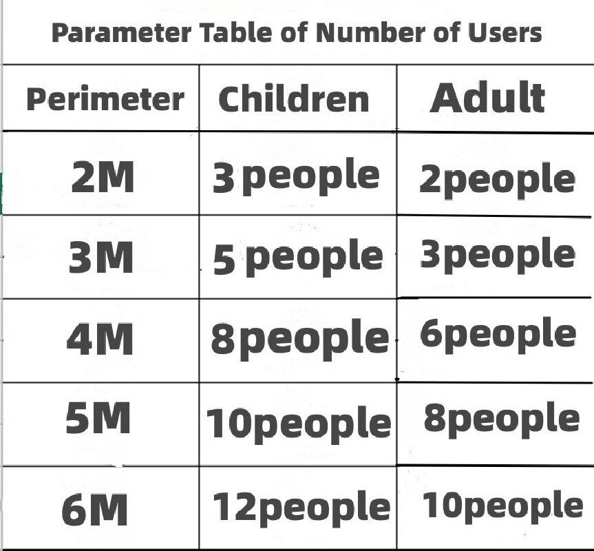 Outdoor-Spiele Teambuilding Sport-Entwicklung Unterhaltungsspielzeug Kinder Elastisches Seil Kreis Laufen Schieben für Kinder Sensorisches Seil