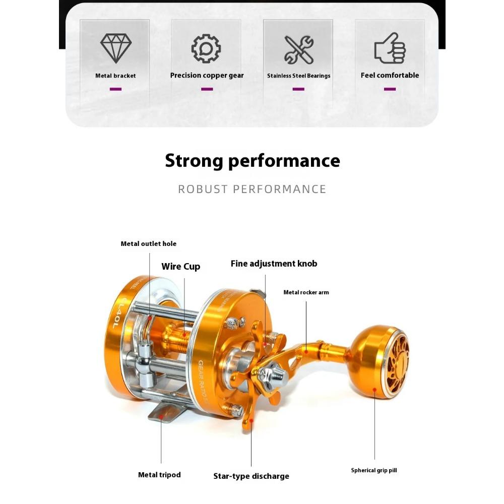 Single Rocker Drum Reel 40L50L60L Double Brake System 2+1BB Jumping Ship Sea Fish Fishing Die-casting Reel Catching Salt Water