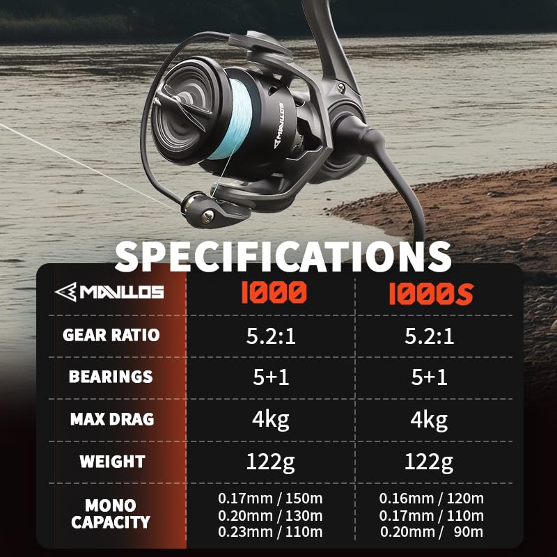 Mavllos SCYLLA II 122g Lightweight Spinning Reel Carbon Gear 4kg Drag 1000 1000S Sizes Dedicated To Micro Trout and Bass Finesse Frame, 5.21 Ratio,