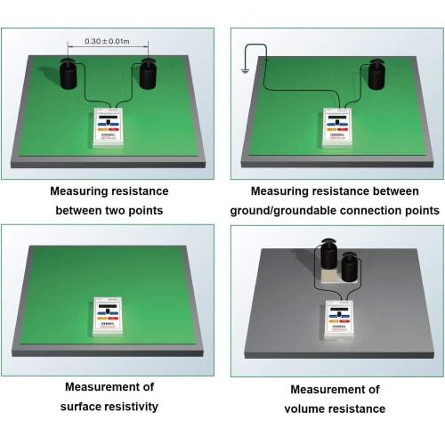 VESSEL Surface Resistivity Meter SRC-01 for Measuring the Surface Resistivity of Floors, Mats, Desks, and Chairs