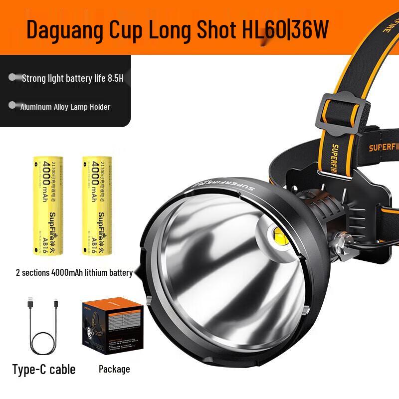 

Shenhuo HL60 High-Power LED Rechargeable Headlamp