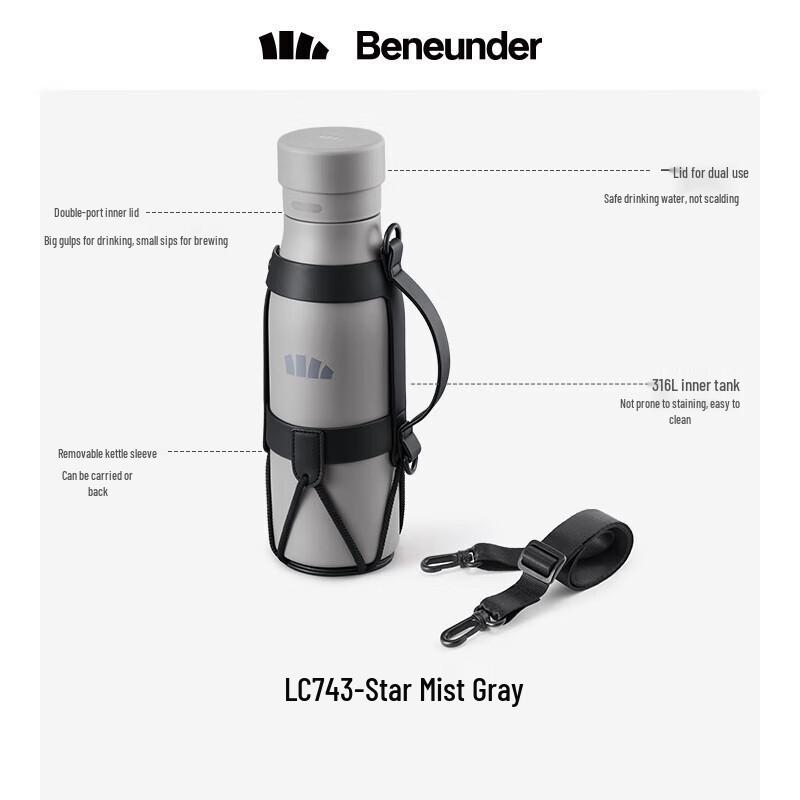 Beneunder Lightweight Large Capacity Thermos