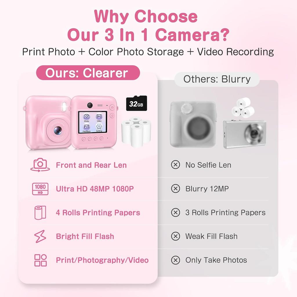 Kids Camera Instant Print, Dual-Lens 48MP Digital Camera for Christmas Birthday Gifts, 1080P Selfie Instant Cameras for Kids with 32GB Card, Instant