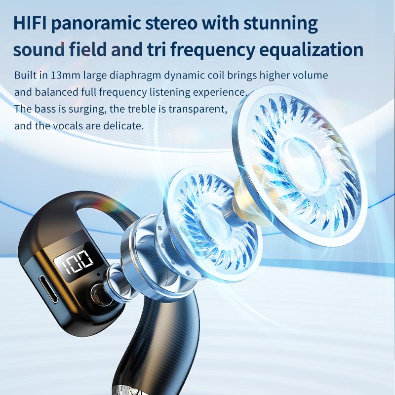 Wireless Bluetooth 5.4 Earphone Ear Hook Headphone LED Display HiFi Stereo Noise Reduction Sport Waterproof Headset