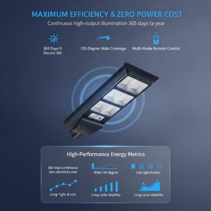 1 ks Solární světlo Komerční LED Venkovní od soumraku do úsvitu Solární pouliční lampa Osvětlení silniční oblasti Vodotěsné Zabezpečovací osvětlení dvorku
