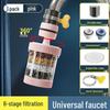 Removable Washable Six-Layer Filter Rotating Kitchen Shower Head