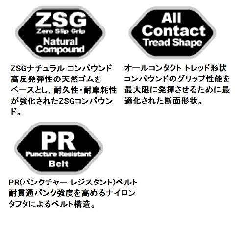 Panaracer Closer Plus 26x1.25 Clincher Black/Red Line F26125-CLSP-R