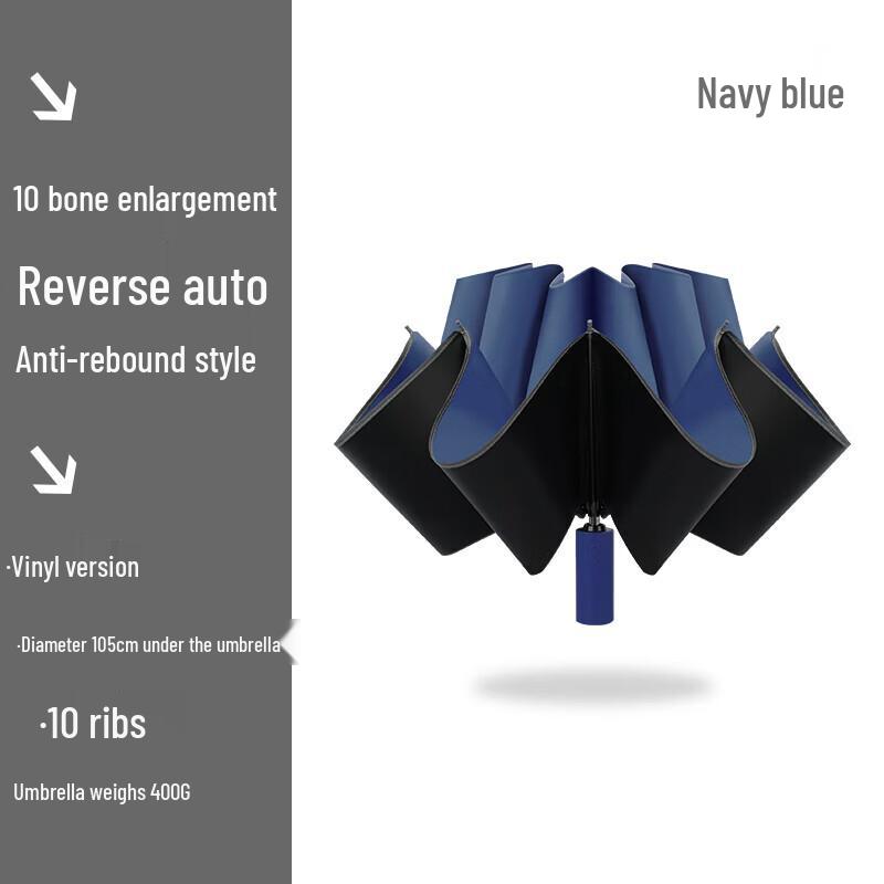

Hongye Automatic 3-Fold Umbrella with UV Protection