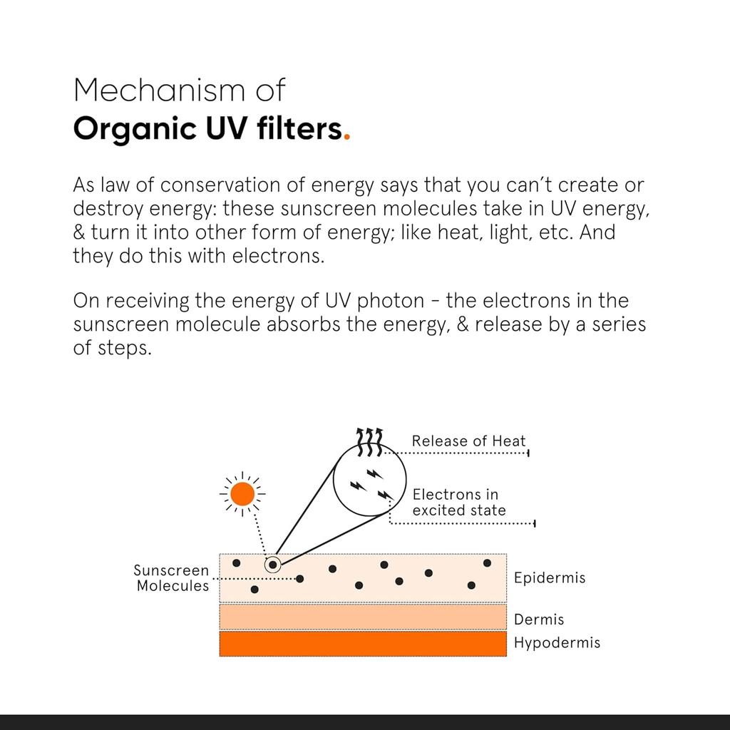 Minimalist Light Fluid Sunscreen SPF 50 PA++++ for Oily Skin, Broad Spectrum, Lightweight, Water & Sweat Resistant 50ml