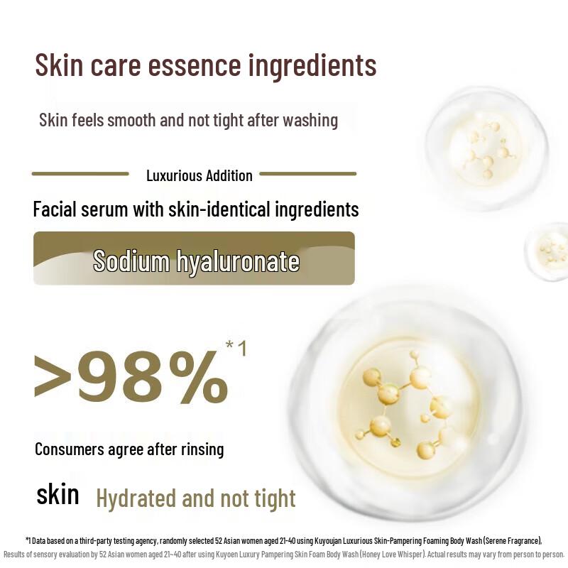 Koyouren Schäumendes Duschgel