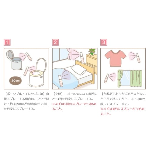 Habinase Fragrance Revolution 50ml