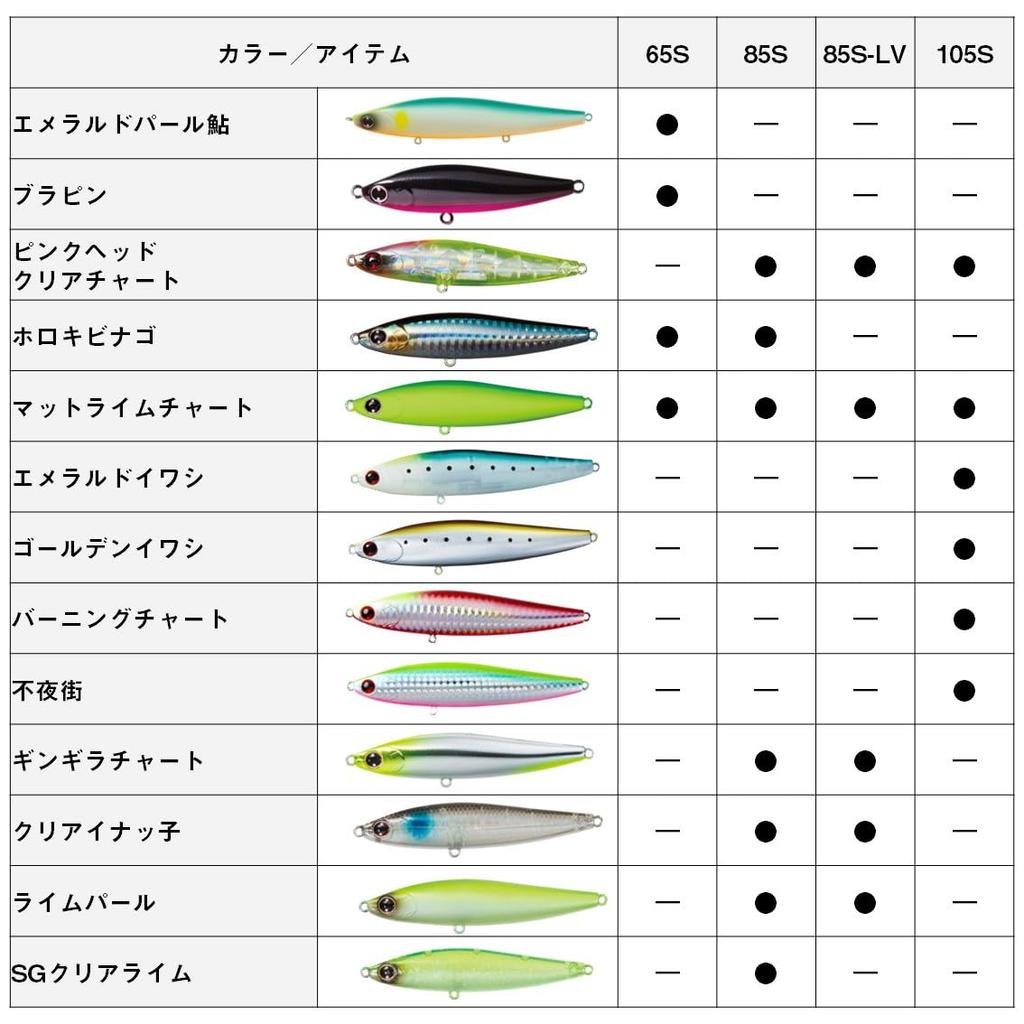Daiwa Seabass Morethan Switch Hitter Laser Sardine Lure 85S-LV