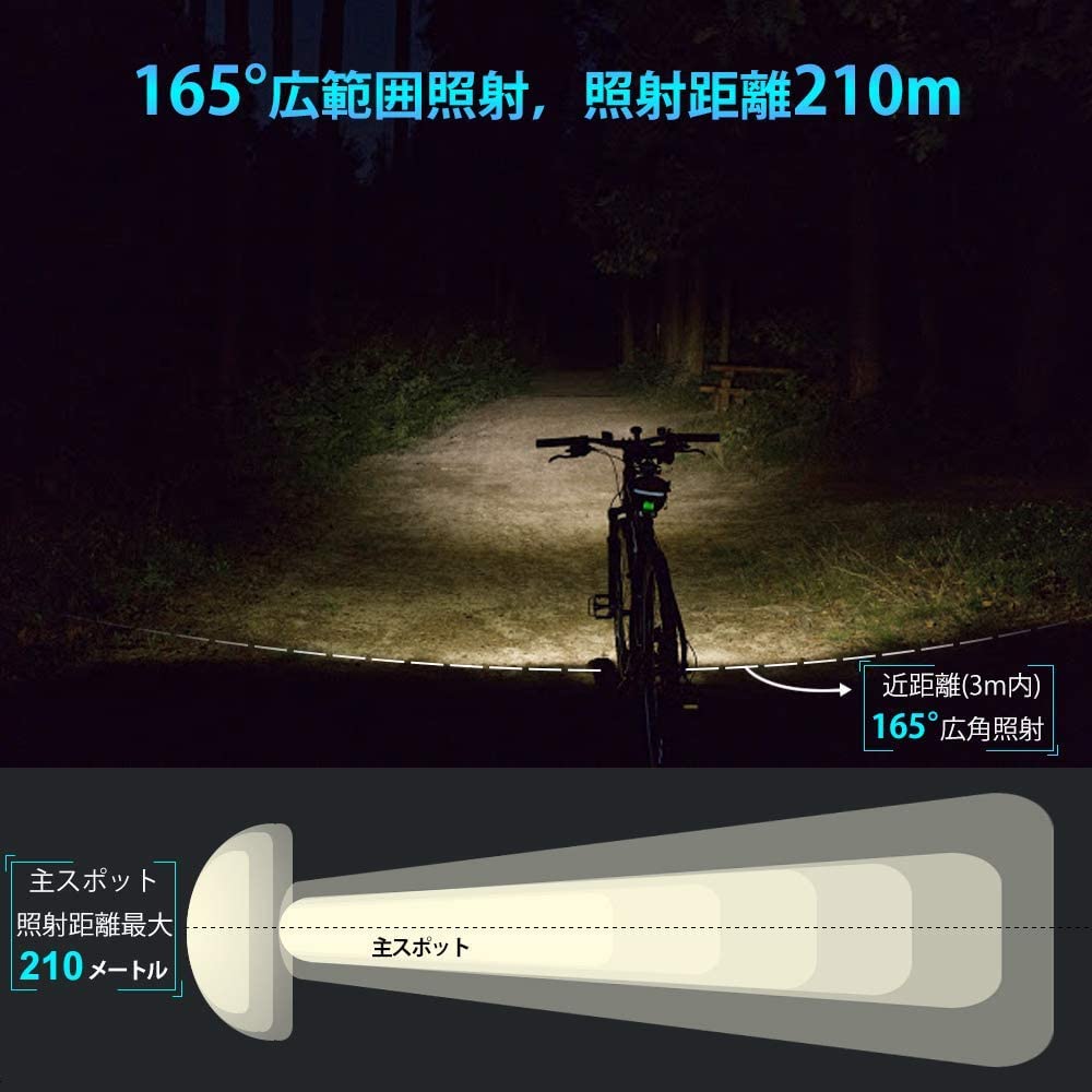 LUMINTOP Waterproof Rechargeable LED Bicycle Headlight for and Nighttime 5000mAh 5V2A Replaceable Maximum Brightness of 900 144 Hours of Battery