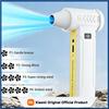 Climatizzazione – Ventilatori