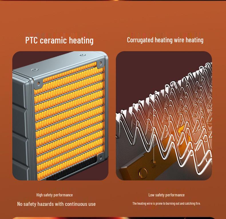 Quick Heat PTC Electric Fan Heater for Living Room & Bedroom - Low Noise, Safe Tip-Over Feature