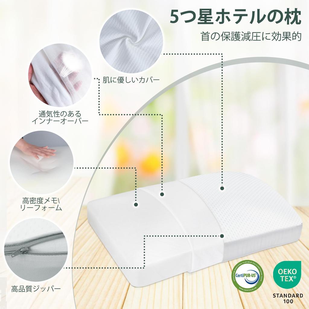 INFANZIA Standard Cube Pillow, Hotel-Quality Memory Foam, Suitable for Side, Back, and Stomach Sleepers, Soft and Breathable, Washable Cover,