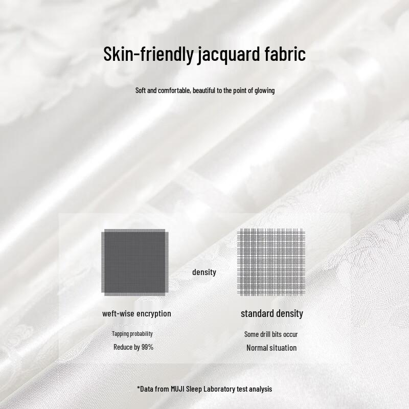 Muji Style Jacquard Tussah Silk Blend All-Season Two-in-One Duvet