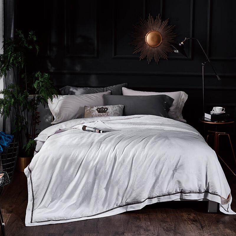 

Tianqin Premium Tussah Silk Quilt