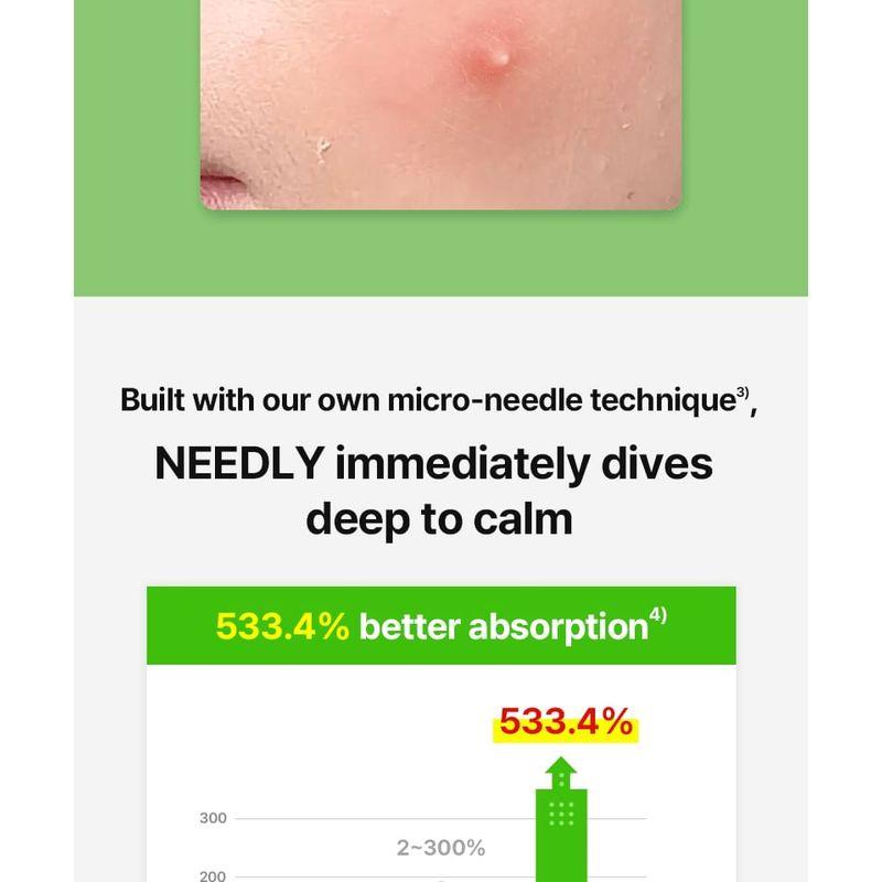 NEEDLY - Patch For Blemishes