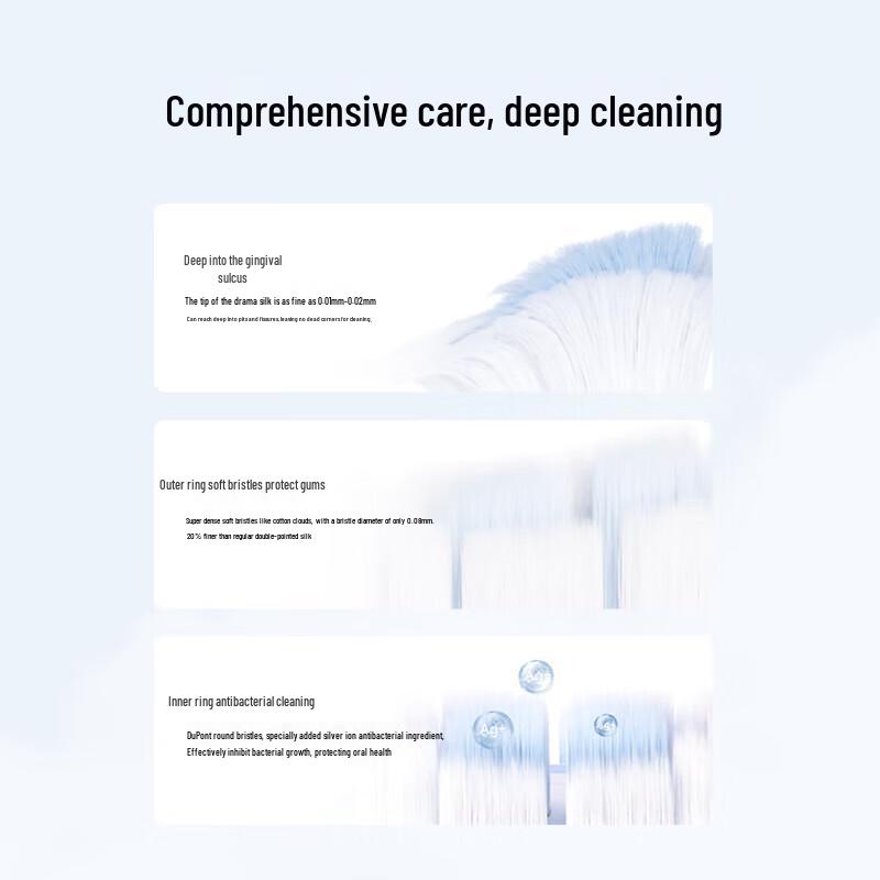 Huawei Smart Selection Libod Sonic Electric Toothbrush 3