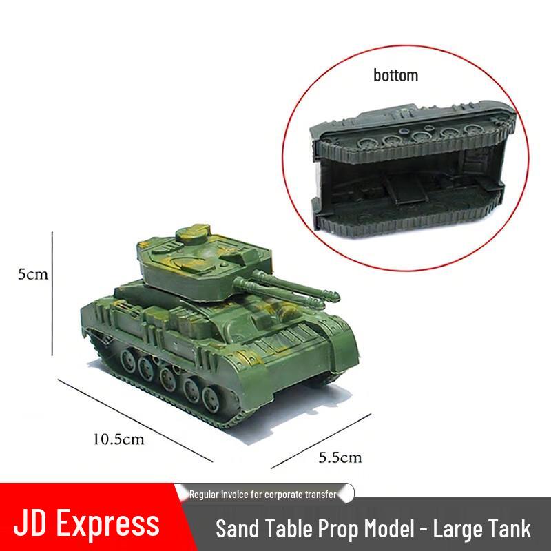 Iron Kingdom Military Diorama Kit