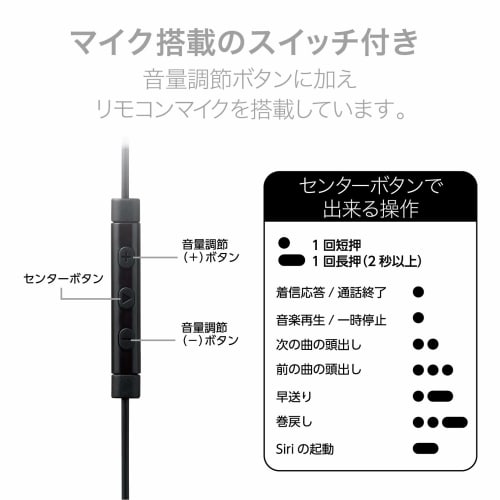 ELECOM Stereo Earphones Canal Type Lightning Microphone Fast Music LFS12C 10.0mm Heavy Duty Cable Silver EHP-LFS12CMSV 1.2m