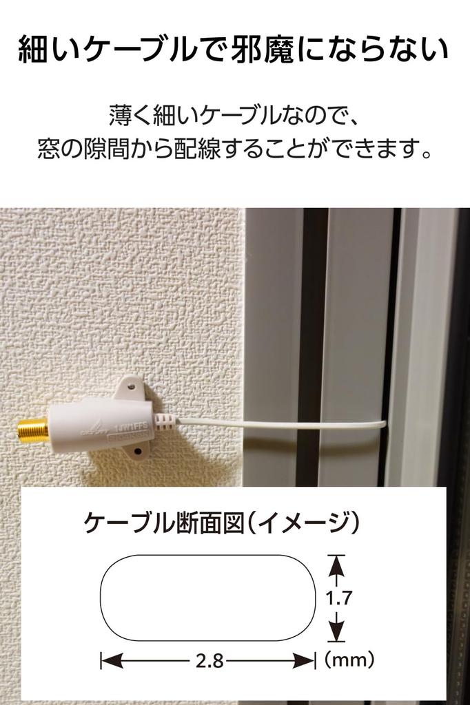 DX Antenna Flat Cable 60cm Antenna for Terrestrial Gap and Sash Installation with and 8K Highly Shielded Design to Reduce Radio Digital, BS/CS