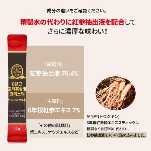 Dongjium (Winter Solstice Gin) 6-Year-Old Korean Red Ginseng Extract, 100 Packets (100-Day Supply), Korean Red Ginseng Sticks