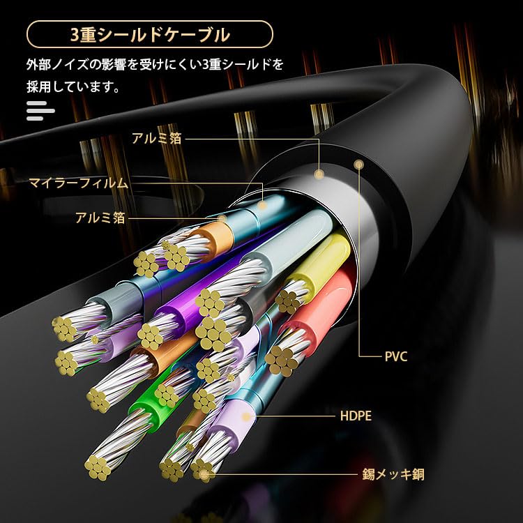 KOYOKOMA USB HDMI Konvertierungskabel 4K 60Hz Gerade USB C Computer Smartphone Tablet Typ C Typ-C (1m)