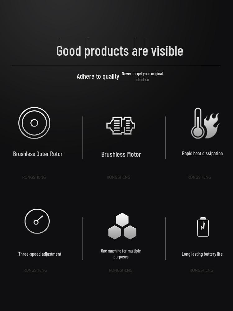 4-Inch Brushless Angle Grinder & Little Eagle Lithium Battery Saw - Handheld Polishing, Cutting, Grinding, Grout Remover Tool.