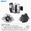 Original Quality Lippo Alternator for Hyundai Elantra 37300-2B400