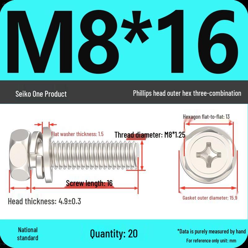 Concave Head Hexagon Combination Bolt Set with Spring Washer and Gasket - 3 Pieces