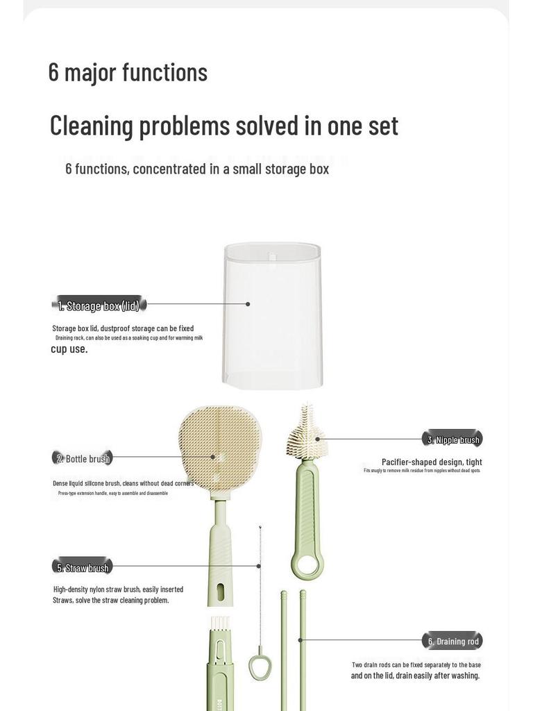 Silicone Baby Bottle & Nipple Brush Set - Portable, Multi-Functional Cleaning Tool for Bottles, Cups & Containers