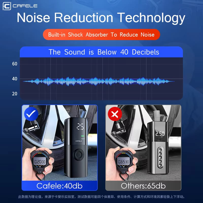 150 PSI Kablosuz Araba Akıllı Dijital Ekran Kompresör Taşınabilir Araba Lastik Şişirici Elektrikli Hava Pompası Araba Motosiklet Lastiği Basınç Göstergesi Bisiklet