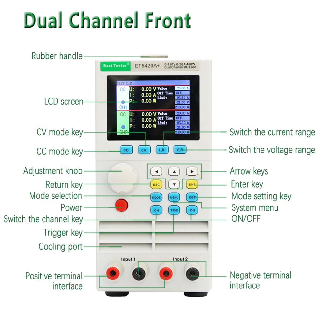 East Tester ET5420A+ Programmable Dual-channel DC Electronic Load 150V 20A*2 200W*2 Double-Channel