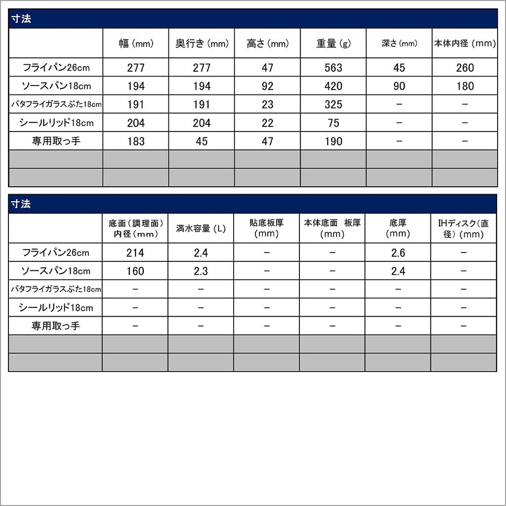 Ingenio Pimentón Rojo Set 5 T-fal