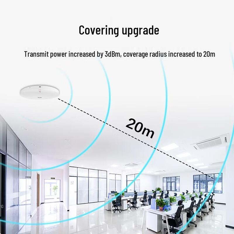 Huawei EKitEngine AP362E Wi-Fi 6 3000Mbps Ceiling Access Point (CN Version)