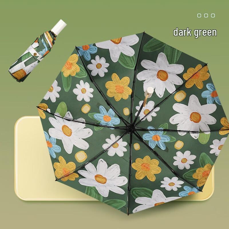 

Nanqiao Floral Oil Painting Folding Sun/Rain Umbrella