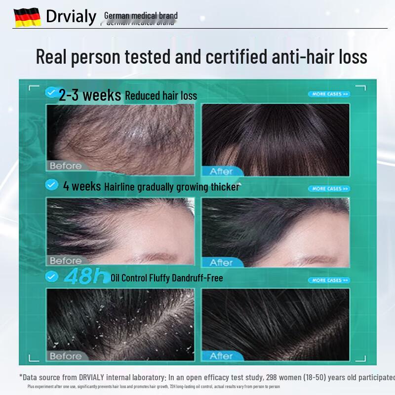 DRVIALY Anti-Hair Loss & Oil Control Shampoo