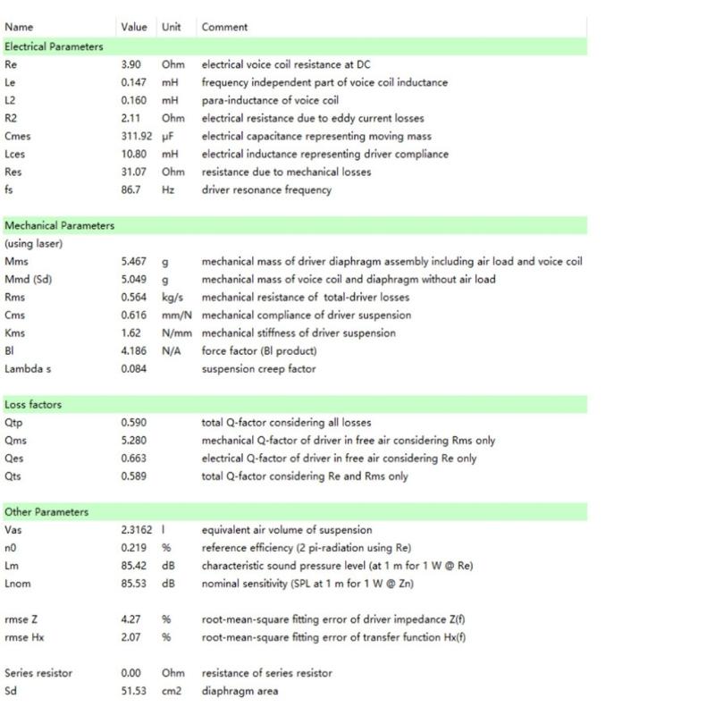 Waterproof 4Inch 25W HIFI Rubber Surround Speaker Outdoor Use For Portable Sound Devices Round Woofer